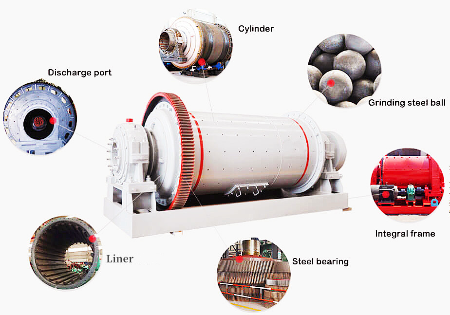 Ball Mill-1