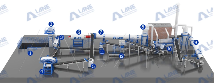 buy SSP production line