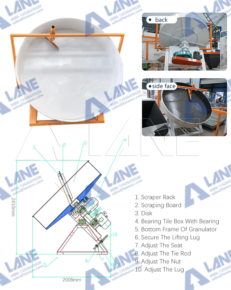 Top 5 Granulation Machines for Fertilizer Plants in 2025