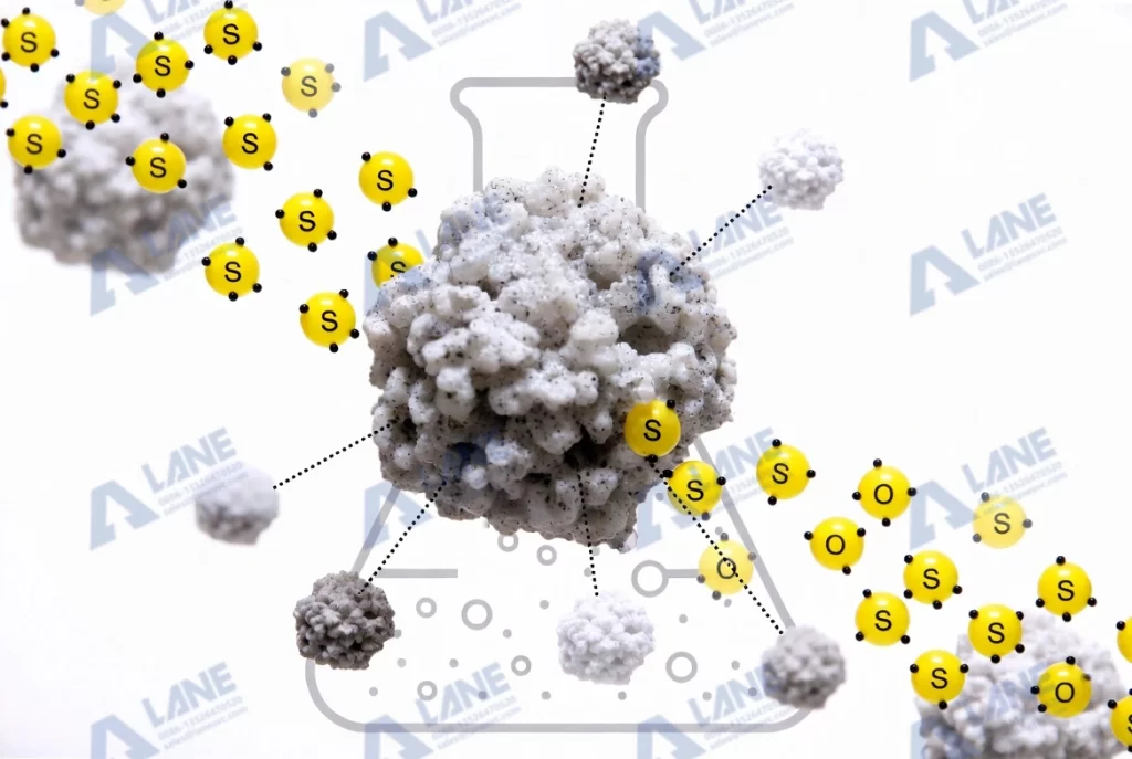 Sulfuric Acid in SSP Production