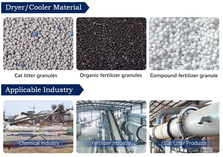ssp fertilizer drying machine applicable material feature